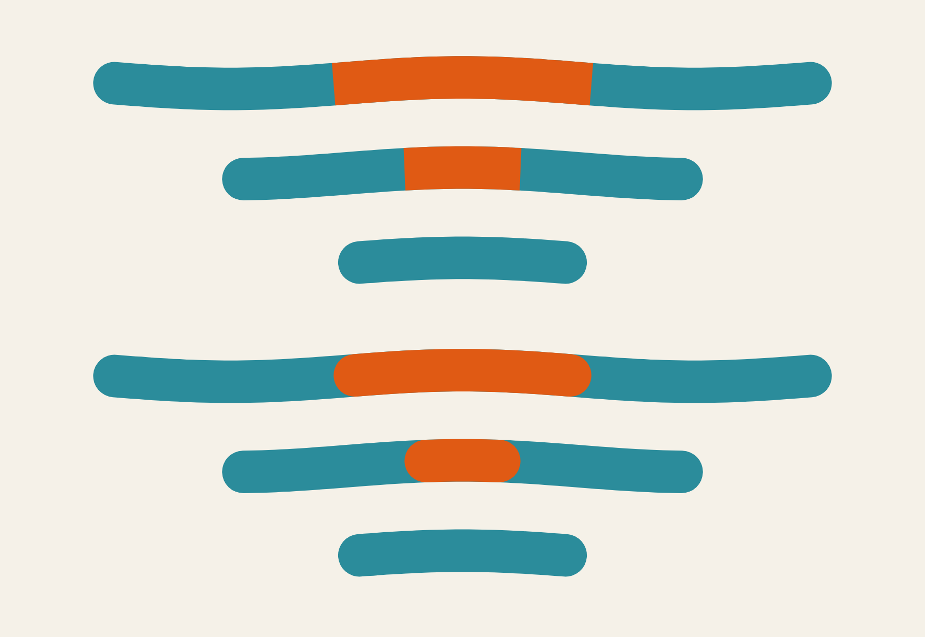A close view of the sea lines: the orange with square ends above, with rounded ends below