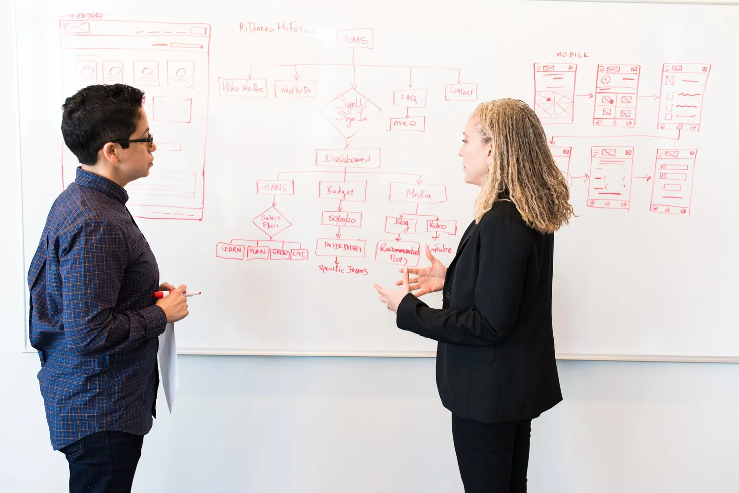 Mapping the funnel before a pound is spent